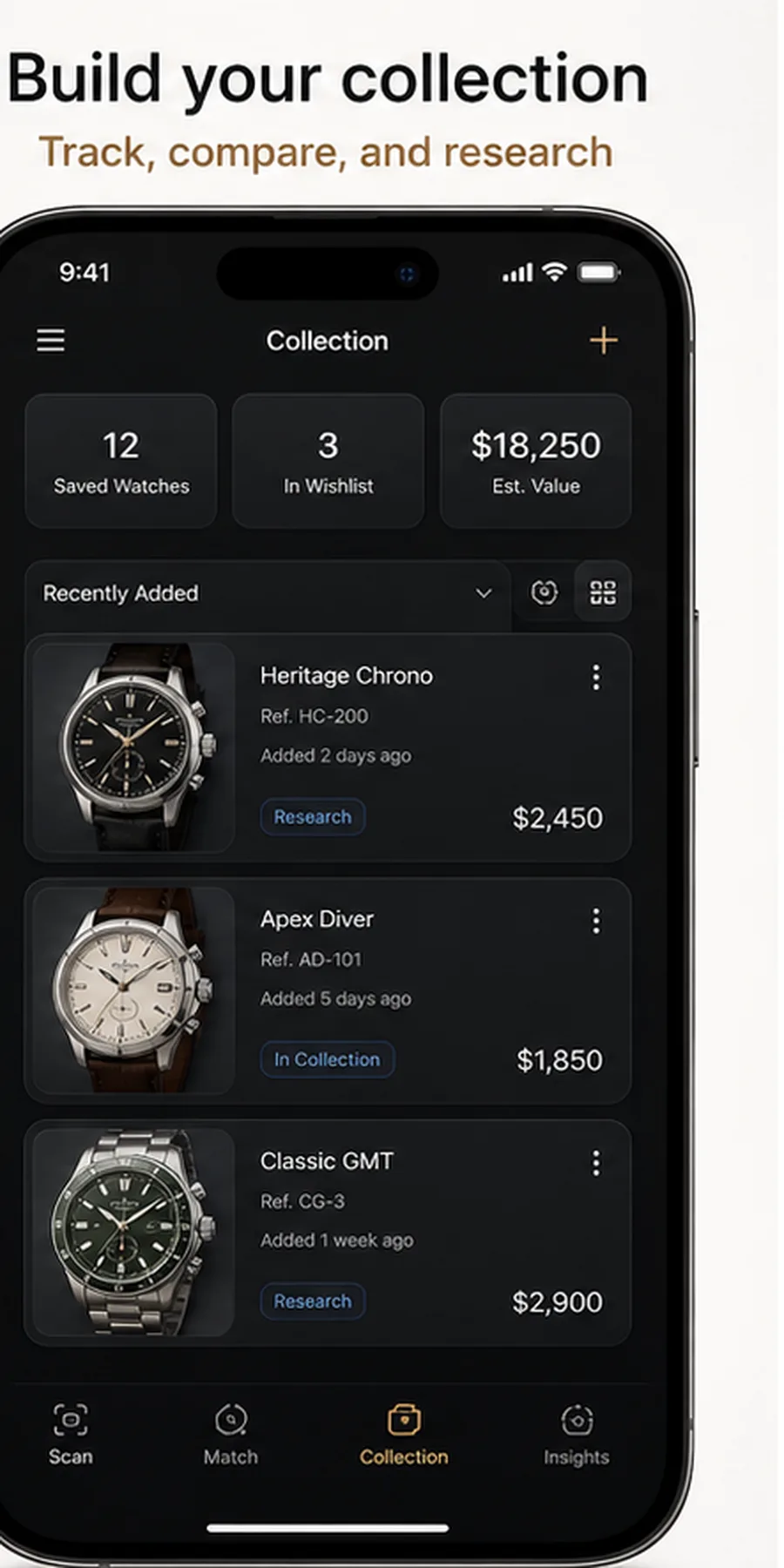 Comparing watch identification details